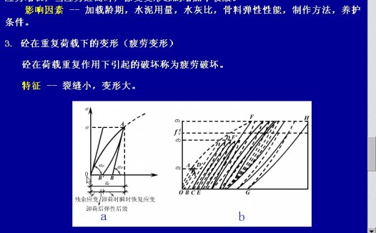 同济大学 混凝土结构基本原理 全39讲 视频教程