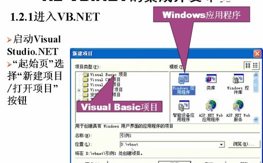 上海交大 计算机考研课程 应用软件开发技术(VB.NET) 全32讲 视频教程