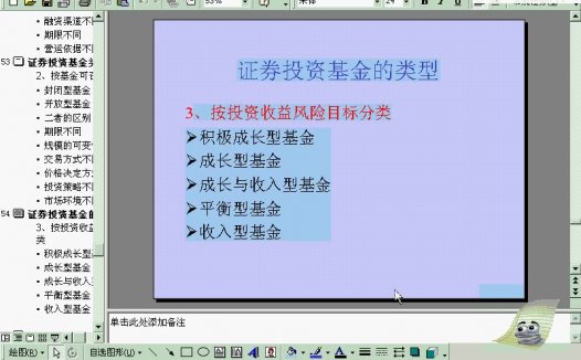 上海交通大学 证券投资分析 全26讲 主讲-李艳君 视频教程