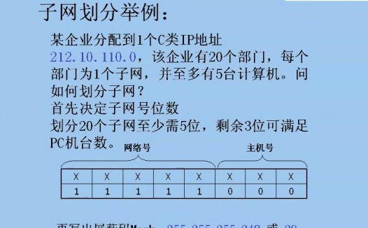 上海交通大学 计算机组网技术 全27讲 主讲-马范援 附讲稿 视频教程