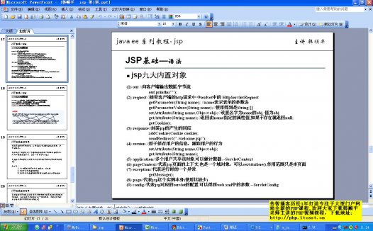 细说JSP教学实例讲座 全23讲 主讲-韩顺平 视频教程