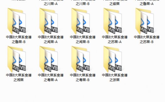 新版中国八大菜系食谱800例经典制作-湘-川-浙-粤-鲁-徽-苏-闽