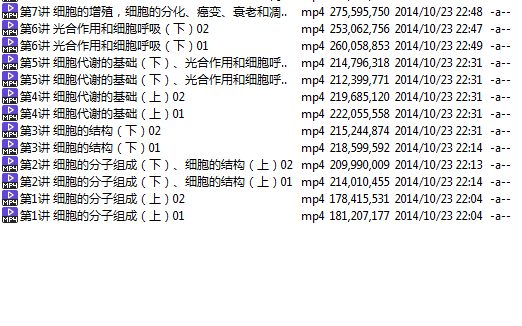 高考冲刺与实战 生物课 分子与细胞全面系统复习 全9讲 附教材 视频教程