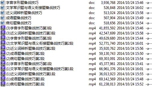高考冲刺与实战 语文课 基础知识零失分冲刺 全5章 附讲义 视频教程