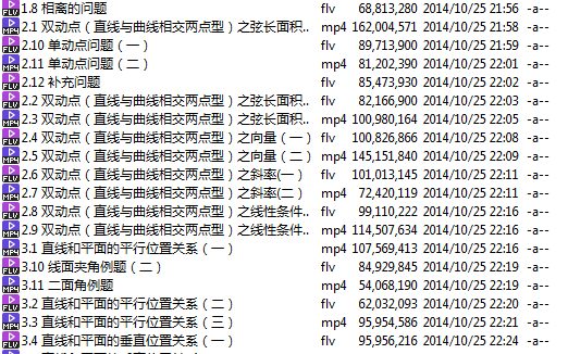 高考冲刺与实战 数学课 高考数学几何精讲 全3章 视频教程