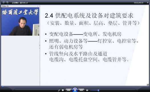 哈尔滨工业大学 建筑设备(电) 全8讲 主讲-宋镇江 附讲稿 视频教程