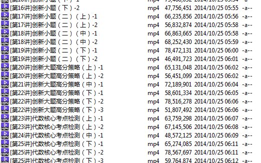 高考冲刺与实战 数学课 高三数学三轮复习(课堂实录) 全25讲 附讲义 视频教程