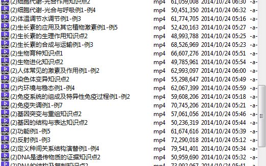 高考冲刺与实战 生物课 高考生物总复习课程 全2部 全37讲 附教材 视频教程