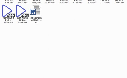 管理系列《酒店餐饮服务质量管理方法》全12讲 主讲-易钟 视频教程