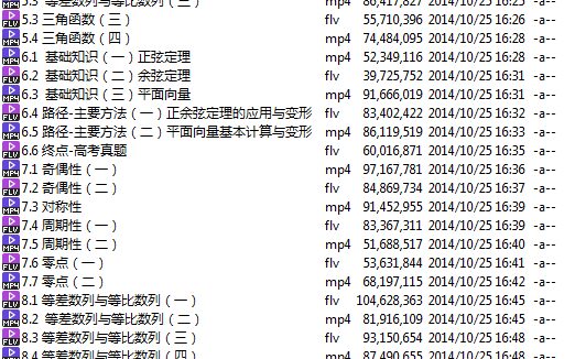 高考冲刺与实战 数学课 高考数学代数精讲班 全9章 附讲义 视频教程