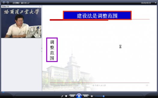哈尔滨工业大学 建设法规 全30讲 主讲-刘仁辉 附课件 视频教程