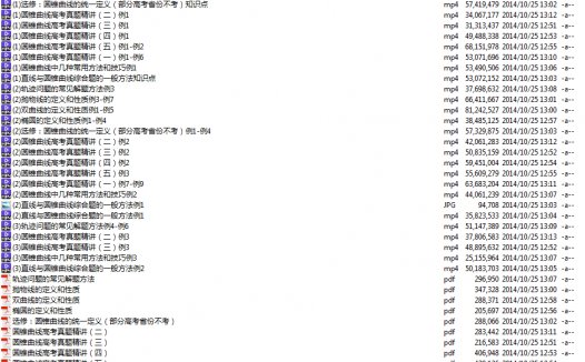 高考冲刺与实战 数学课 高中数学模块精讲-圆锥曲线 全12讲 附讲义 视频教程