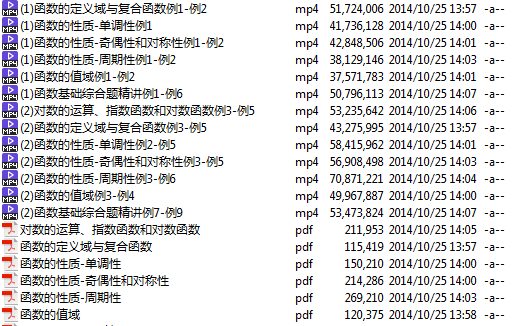 高考冲刺与实战 数学课 高中数学模块精讲-函数基础 全7讲 附讲义 视频教程