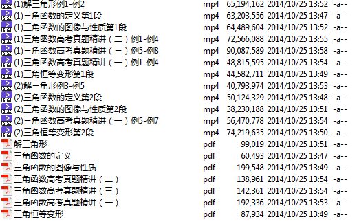 高考冲刺与实战 数学课 高中数学模块精讲-三角函数课程 全7讲 附讲义 视频教程