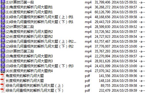 高考冲刺与实战 数学课 解析几何高考大题全突破 全5讲 附讲义 视频教程